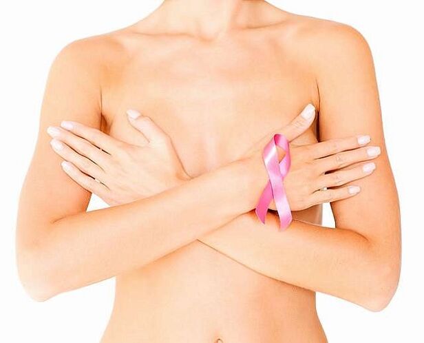Comment agrandir les seins sans chirurgie